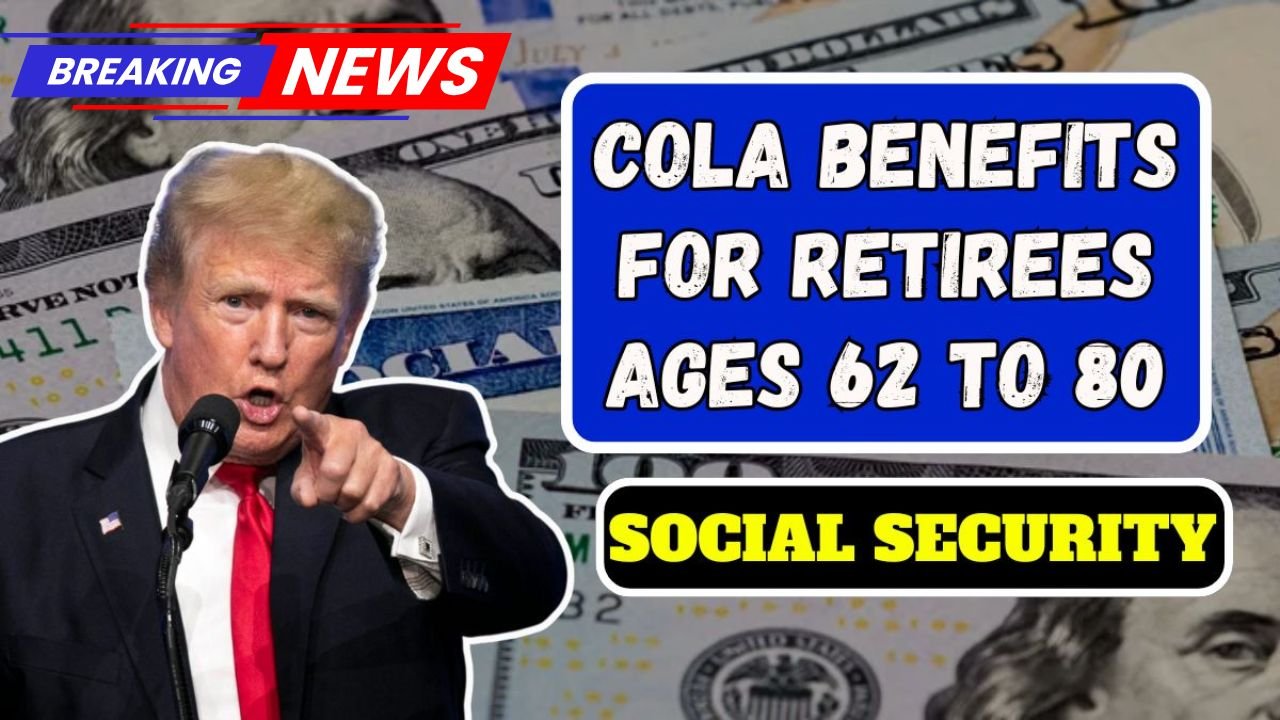 Social Security COLA 2026
